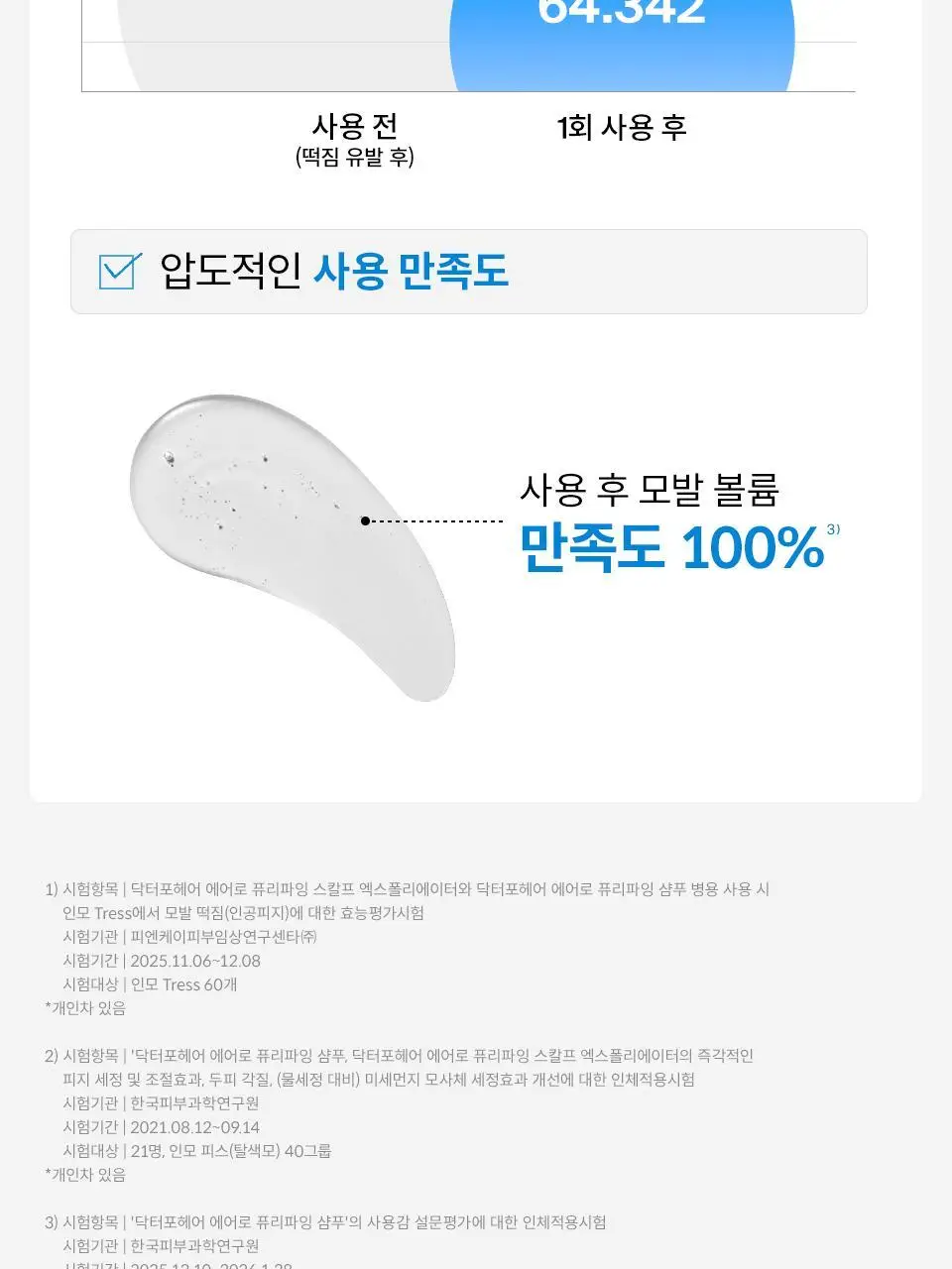 [NEW] 닥터포헤어 에어로 퓨리파잉 샴푸 500ml 상세페이지 15